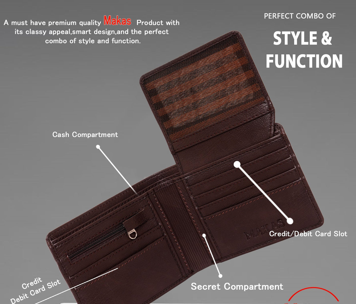 Makas Men's card holder wallet , Description view ,color-Brown